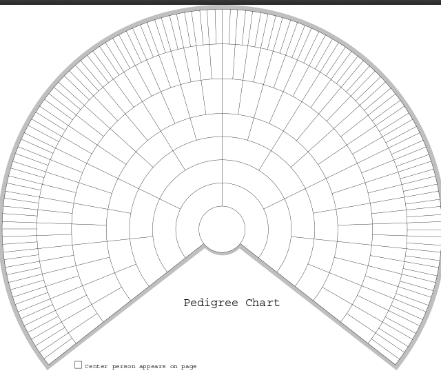 fan chart