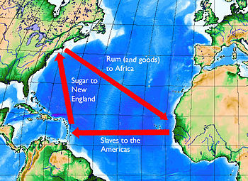 triangular trade